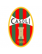 ASD Casoli Calcio