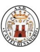 ASD Castel di Sangro