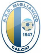 ASD Miglianico Calcio