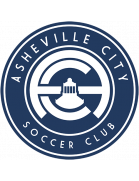 Asheville City SC