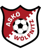 ASKÖ Wölfnitz Youth