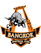 Bangkok FC