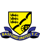 Basford United