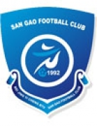 Beijing Sangao