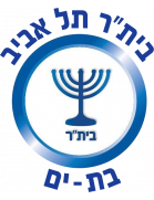 Beitar Tel Aviv Bat Yam U19