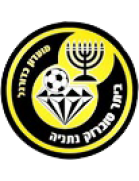 Beitar Tubruk U19