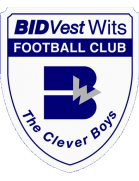 Bidvest Wits FC Formation