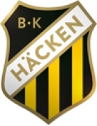 BK Häcken U17