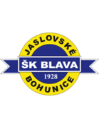 Blava Jaslovske Bohunice