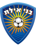 Bnei Eilat