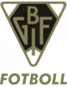 Bollnäs GIF