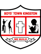 Boys\' Town