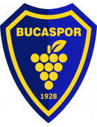 Bucaspor 1928 Youth
