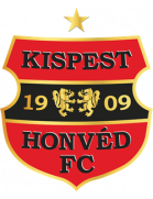 Budapest Honvéd-MFA UEFA U19
