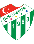 Bursaspor U18