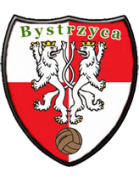 Bystrzyca Katy Wroclawskie