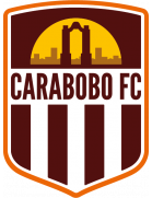 Carabobo FC U20