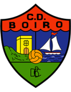 CD Boiro