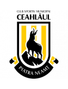 Ceahlaul Piatra Neamt II
