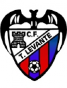 CF Torre Levante U19