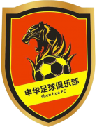 Changchun Shenhuá
