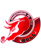 Chanthaburi FC