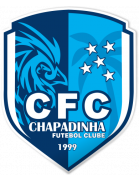 Chapadinha Futebol Clube (MA)