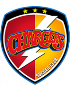 Chargers SC