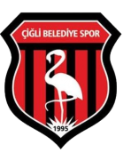 Cigli Belediyespor