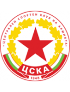 CSKA 1948