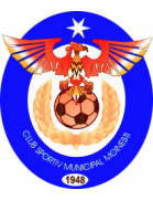CSM Moinesti