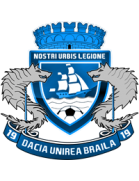 Dacia Unirea Braila U19