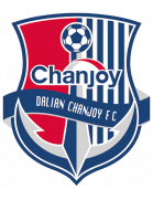 Dalian Chanjoy (-2019)