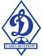 Dinamo 2 St. Petersburg