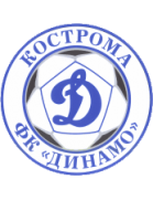 Dinamo Kostroma