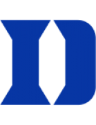 Duke Blue Devils (Duke University)