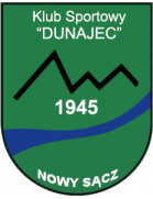 Dunajec Nowy Sacz