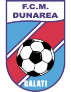 Dunarea Galati Formation