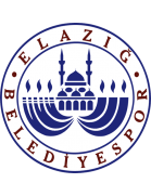 Elazig Belediyespor