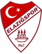 Elazigspor U19