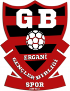 Ergani Genclerbirligi Spor Youth