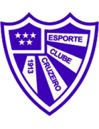 Esporte Clube Cruzeiro (RS)