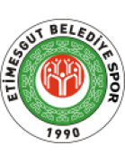 Etimesgut Belediyespor Youth
