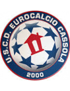 Eurocalcio Cassola - Eurotezze