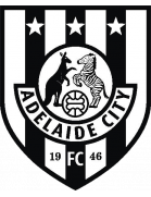 FC Adelaide City