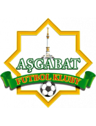 FC Asgabat