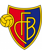 FC Basel 1893 Jugend