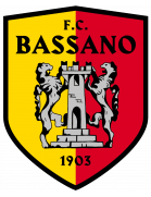 FC Bassano 1903