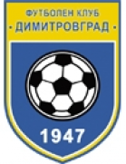 FC Dimitrovgrad