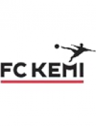 FC Kemi